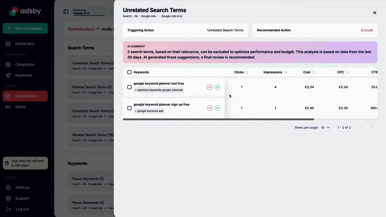 Adsby AI optimization and keyword management