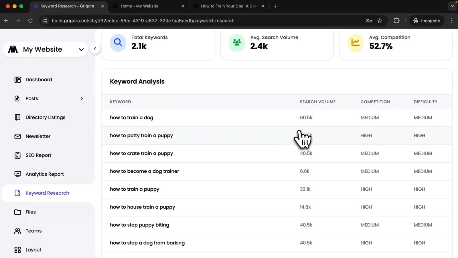 SEO analytics dashboard in Gregora