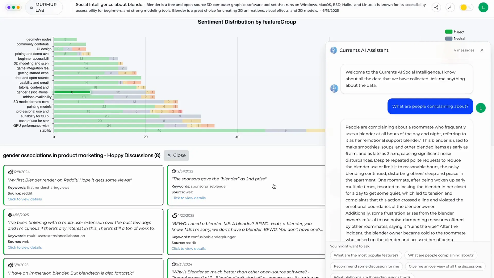 Completed Currents report with sentiment, threads, and assistant for follow-up
