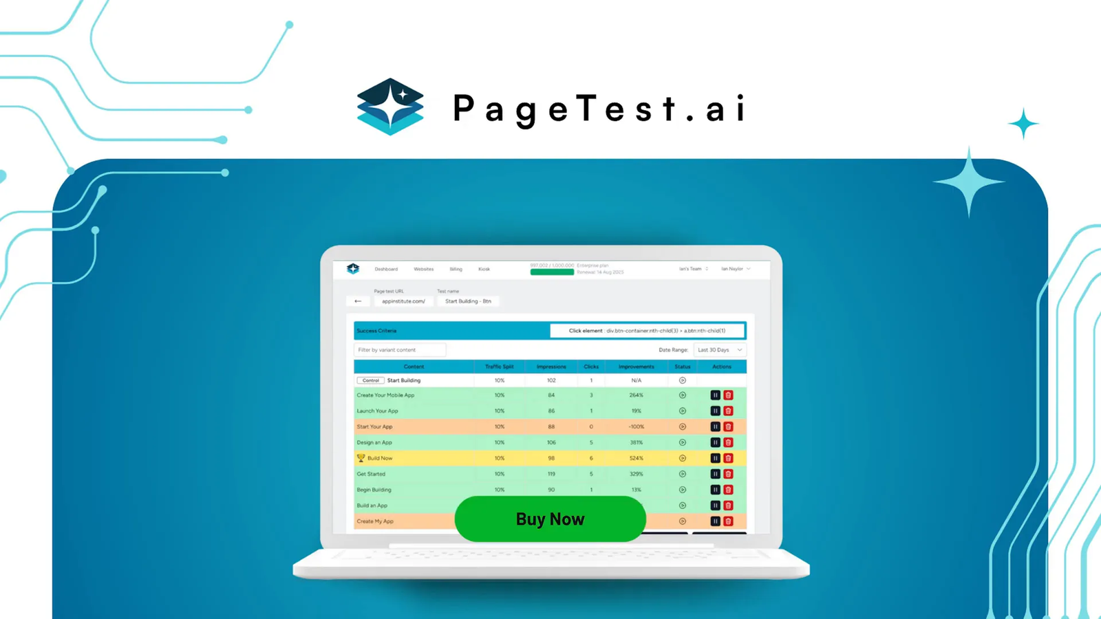 Private test results and user permissions