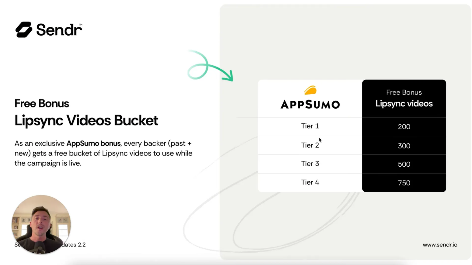 Lip sync video demo showing synced mouth movements